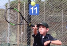Wellington tennis scoreboard