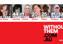 National Missing Persons Week 2022 National Missing Persons Week