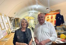 Commitment to Mallacoota WWII Bunker Museum
