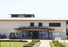 Correctional Centre being investigated