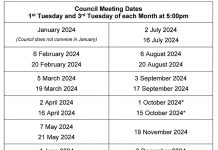 Council meeting highlights – October 3 2023