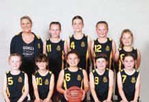 St Thomas’ basketball success