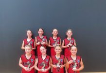 Maffra Eagles Under 12 girls Bendigo bound for basketball today