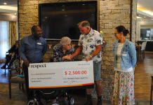Wattleglen’s new name celebrated with charitable donation