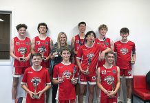 Sale on top in under 16s