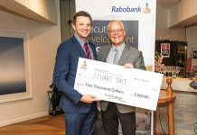 Applications open for Rabobank business programs