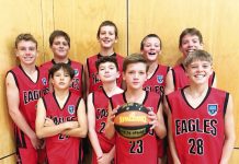 Classic efforts from Maffra Eagles at Colac basketball tournament