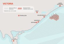 Sun sets on Gippsland Dawn offshore wind project