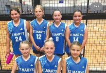 St Mary’s PS basketball