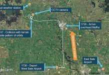 ATSB’s report on horror Tinamba West crash released