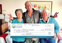 Fund launched to empower regional projects