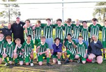 Champions on goal difference