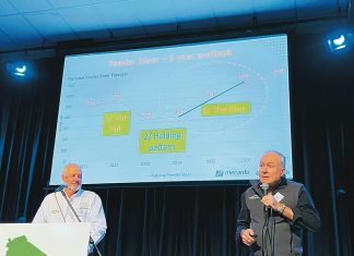 Red meat outlook at conference next week
