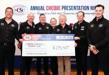 Community groups benefit from club