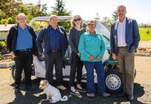 Funding for community groups
