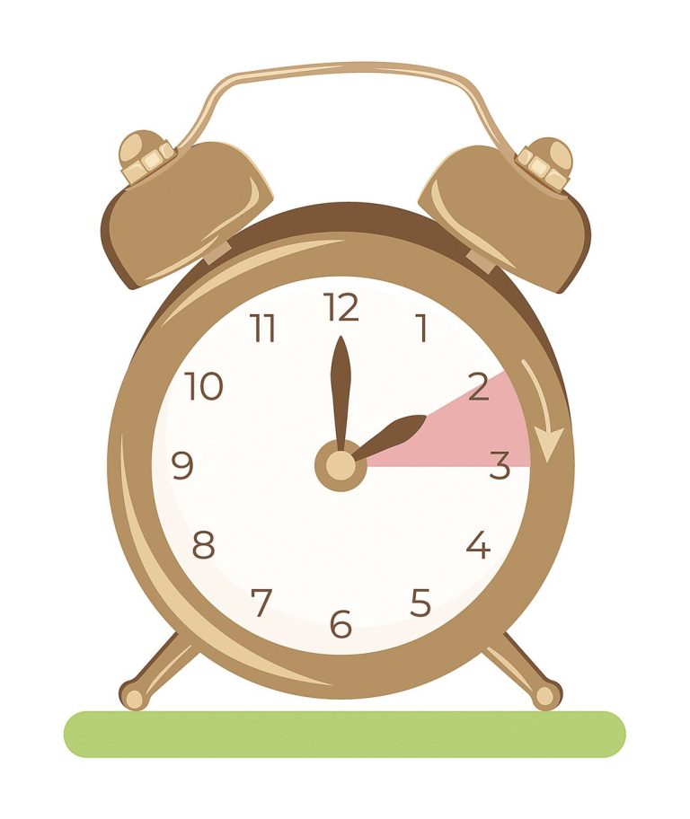 Daylight saving begins this weekend | Gippsland Times